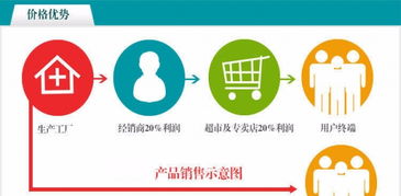 本廠生產銷售保溫耐火材料 適用于各種窯爐價格較低